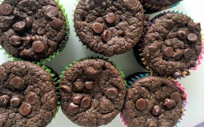 Adaptogen Chocolate Muffins